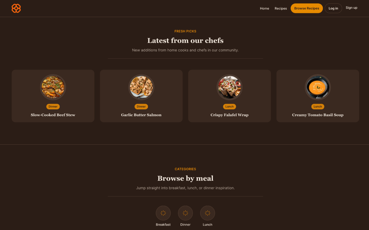 Recipes Listing