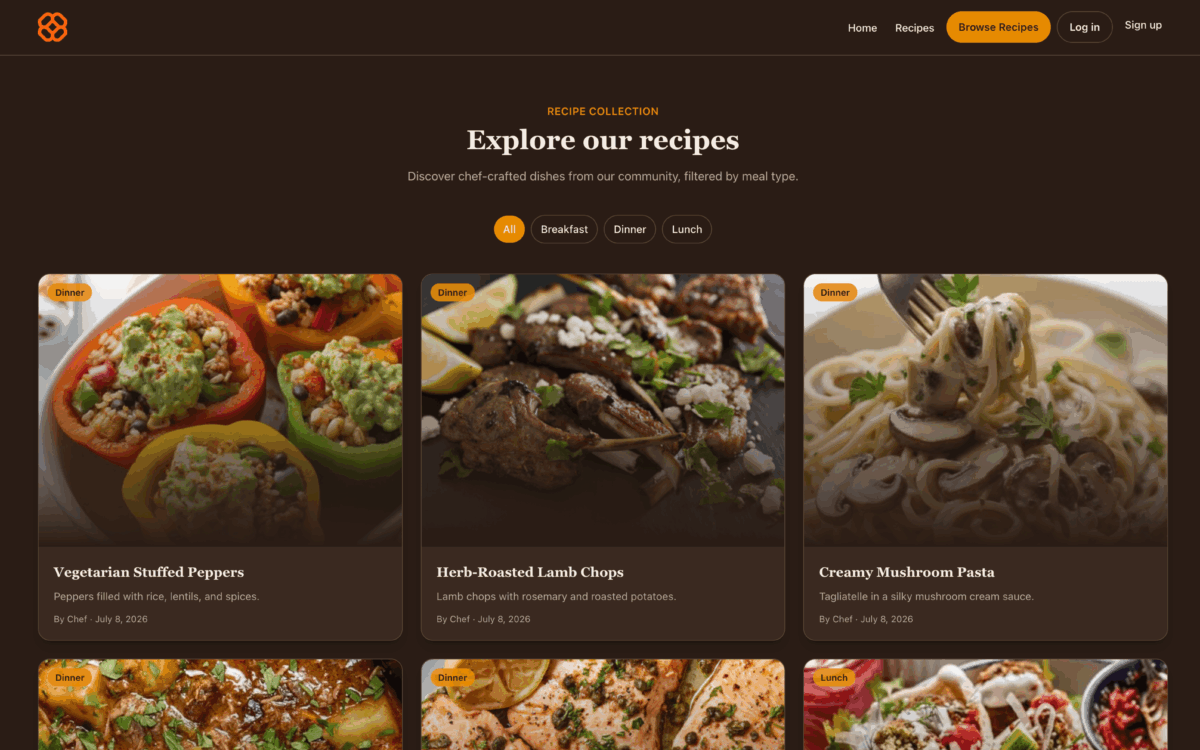 Recipes Listing